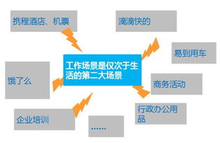 班聊還是釘釘 誰將成為企業(yè)服務領(lǐng)域的下一個微信？