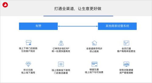 有贊云'牽手計劃'重磅升級 投入千萬補貼，助力100家軟件服務商發(fā)展