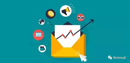 EDM郵件營銷系統 以用戶需求為核心，打造精準高效的軟件服務